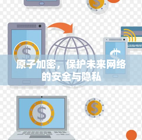 原子加密，保护未来网络的安全与隐私