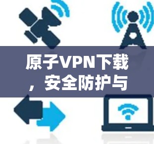 原子VPN下载,安全防护与技术解析 原子VPN下载,安全防护与技术解析