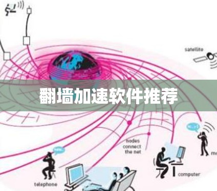 翻墙加速软件推荐 翻墙加速软件推荐