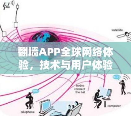 翻墙APP全球网络体验,技术与用户体验的双刃剑 翻墙APP全球网络体验,技术与用户体验的双刃剑