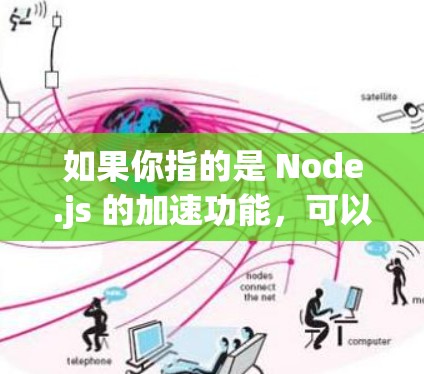 如果你指的是 Node.js 的加速功能，可以参考 Node.js 的官方文档或社区支持，以获取最新的版本和功能说明