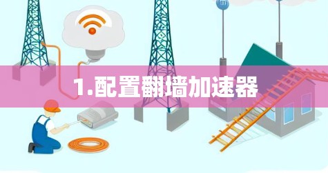 1.配置翻墙加速器 1.配置翻墙加速器