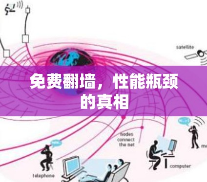 免费翻墙,性能瓶颈的真相 免费翻墙,性能瓶颈的真相