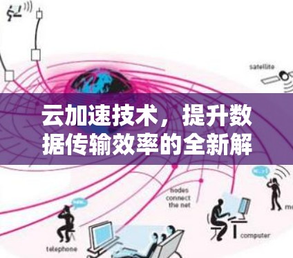 云加速技术,提升数据传输效率的全新解决方案 云加速技术,提升数据传输效率的全新解决方案