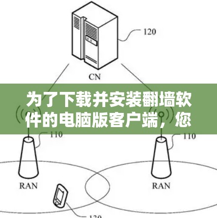 为了下载并安装翻墙软件的电脑版客户端，您可以按照以下步骤进行操作