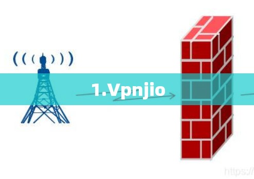 1.Vpnjio 1.Vpnjio