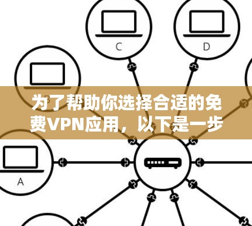 为了帮助你选择合适的免费VPN应用,以下是一步步的建议 为了帮助你选择合适的免费VPN应用,以下是一步步的建议