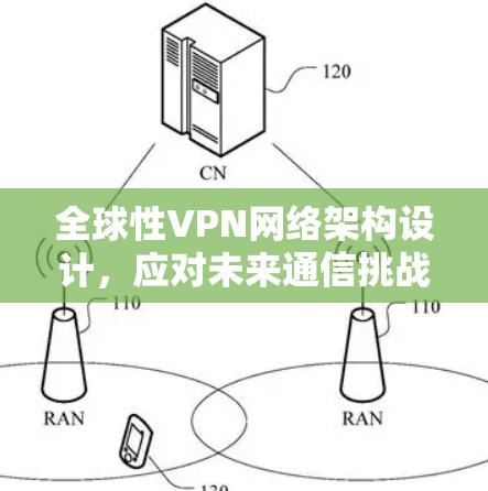全球性VPN网络架构设计，应对未来通信挑战