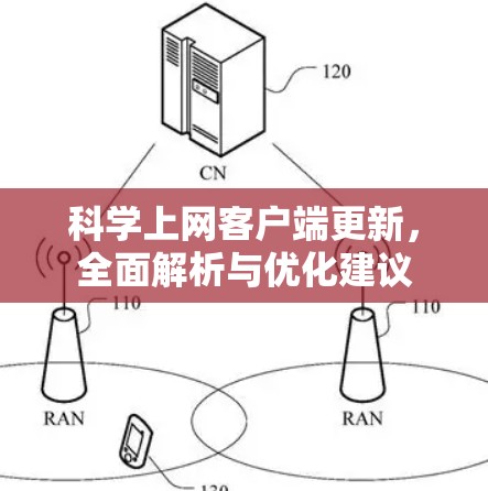 科学上网客户端更新,全面解析与优化建议 科学上网客户端更新,全面解析与优化建议